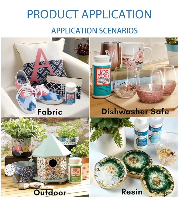Mod Podge Gloss Sealer